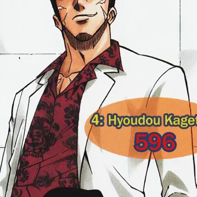 Kagetora Hyodo