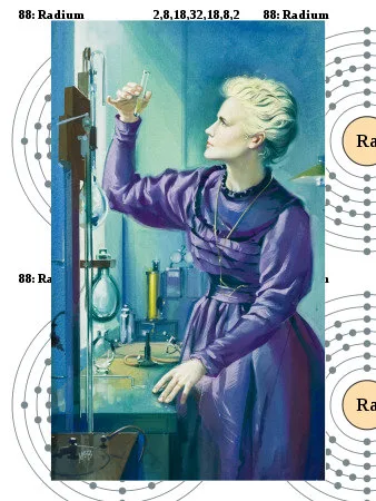 Marie Curie