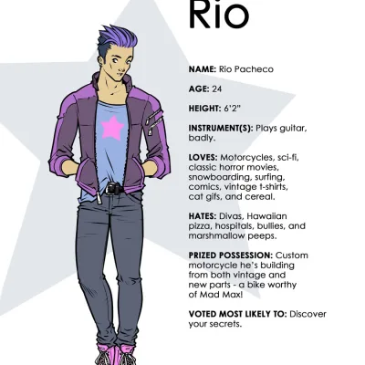 Rio Pacheco