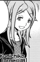 Yu Kunichika