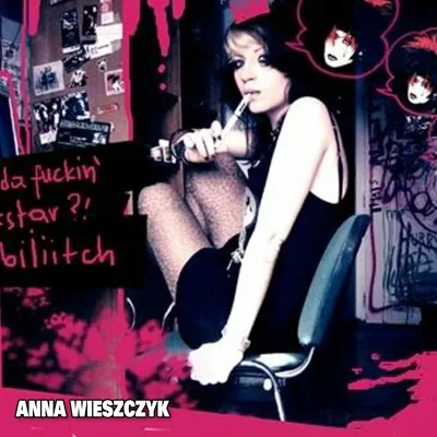 Anna Wieszczyk
