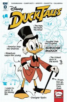 Cover of Incentive Marco Ghiglione Variant Cover
