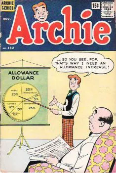 Cover of Cover B Canadian Price Variant
