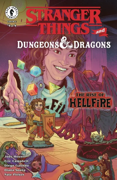 Cover of Cover C