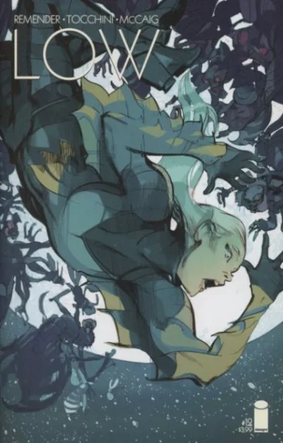 Cover of Cover B