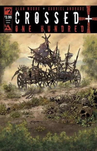 Cover of Cover C