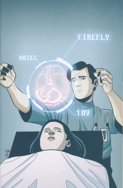 Cover of Cover B