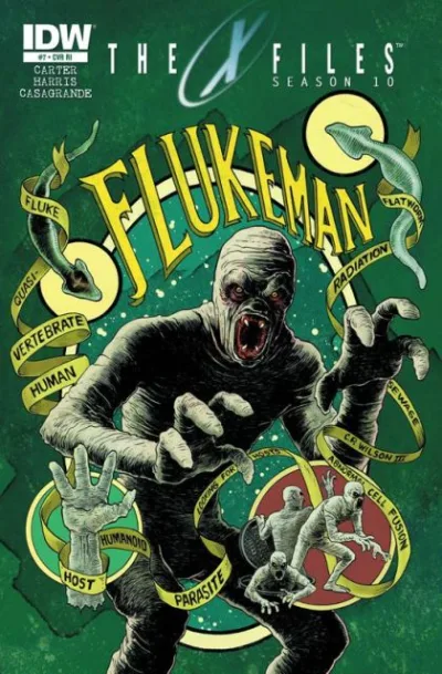 Cover of Cover C