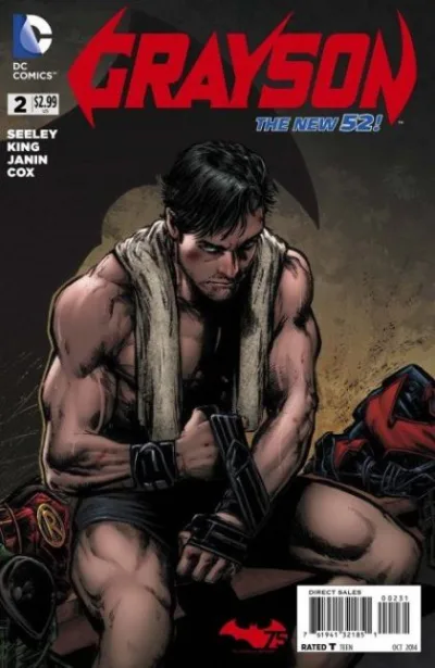 Cover of Cover C