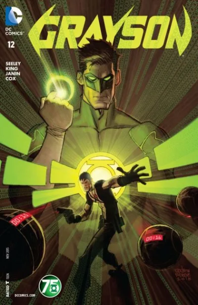 Cover of Cover B