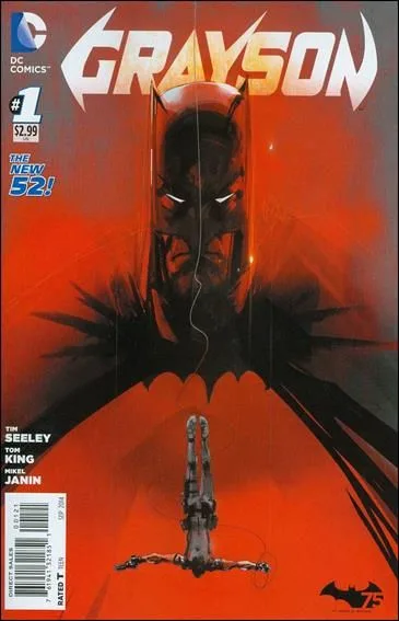 Cover of Cover B