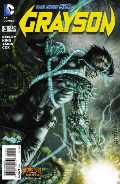 Cover of Cover B