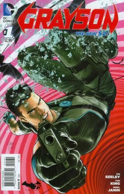 Cover of Cover C