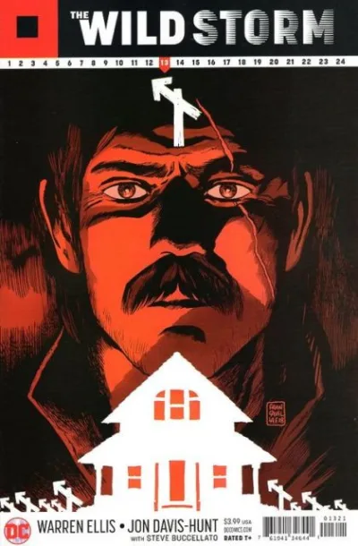 Cover of Cover B
