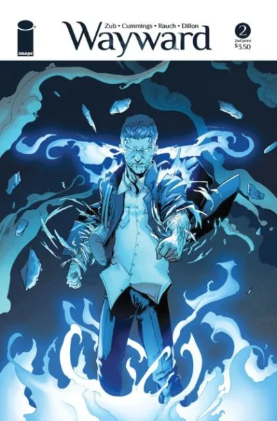 Cover of Cover C