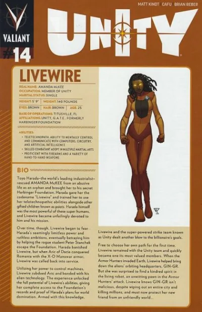 Cover of Cover B
