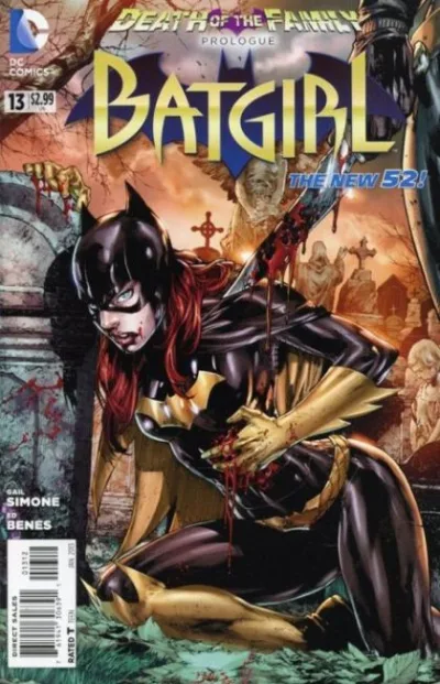 Cover of Cover C