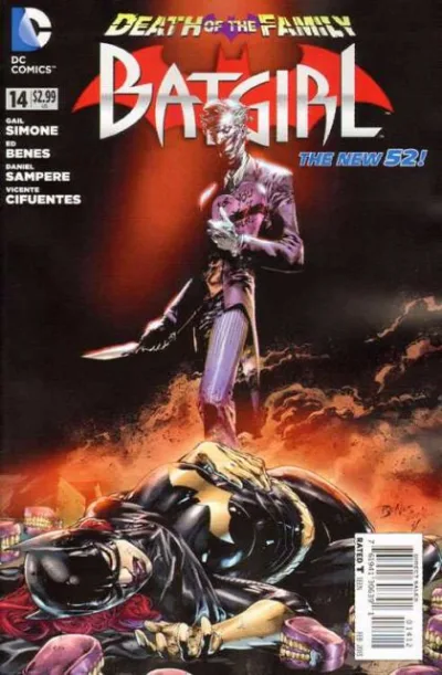 Cover of Cover C