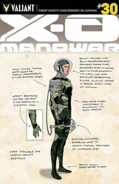 Cover of Cover C