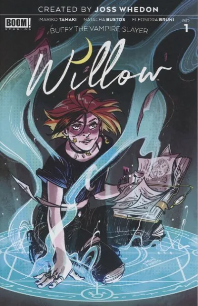 Cover of Cover F