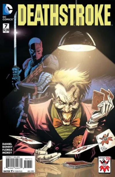 Cover of Cover B
