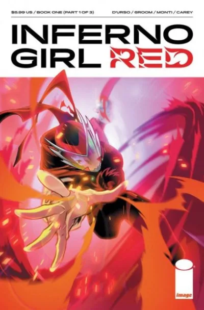 Cover of Cover B