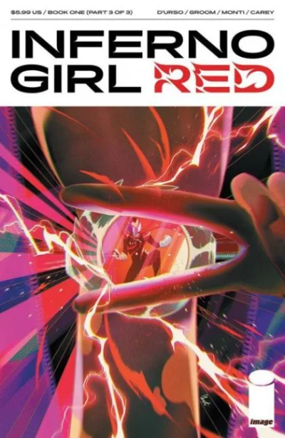 Cover of Cover B