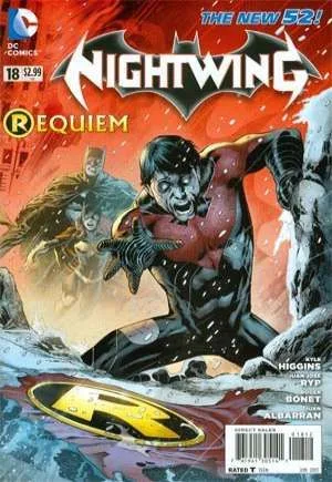 Cover of Cover B