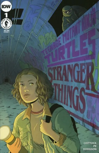Cover of Cover C