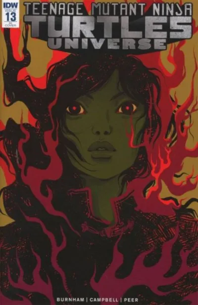 Cover of Cover C