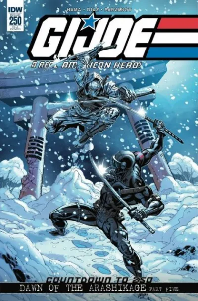 Cover of Cover RIA