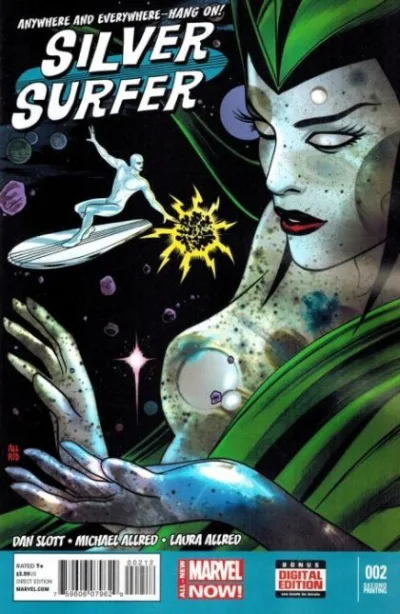 Cover of Cover C