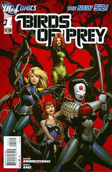 Cover of Cover B