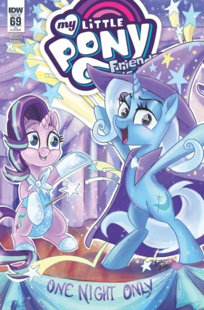 Cover of Cover C