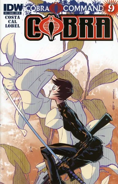 Cover of Cover B