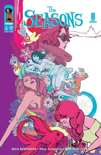 Cover of 2Nd Ptg