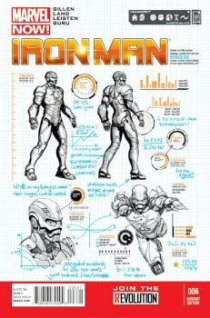 Cover of Steve McNiven Design Variant Cover