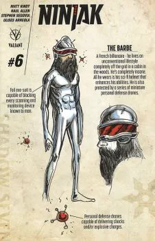 Cover of Cover D Cvr D 10 Copy Incentive Char Dsn Var Kindt