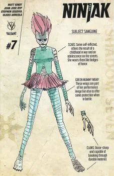 Cover of Cover D Cvr D 10 Copy Incentive Char Dsn Var Kindt