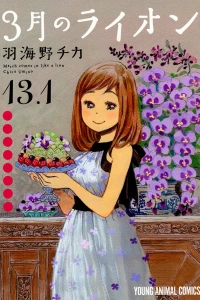 Vol. 13.1