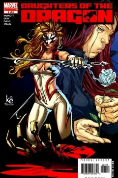 Issue #4