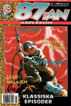 Issue #199801
