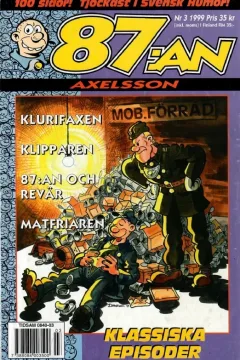 Issue #199903