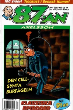 Issue #200304