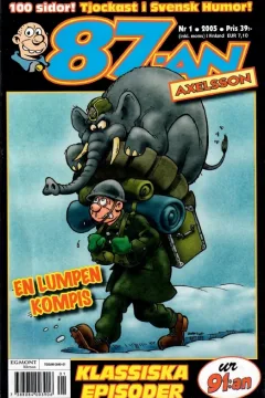 Issue #200501