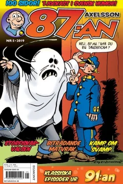 Issue #201905