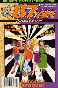 Issue #199601