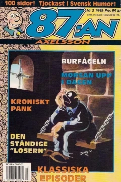 Issue #199603