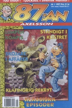 Issue #199701