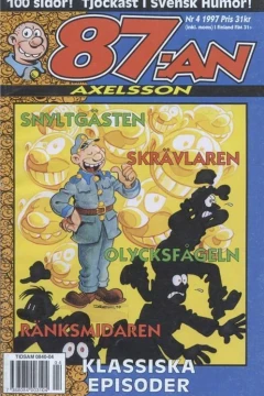 Issue #199704